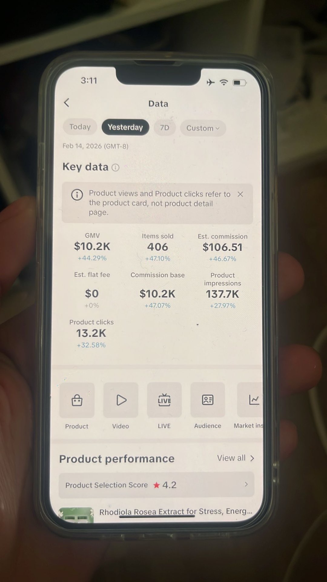 Yesterday key data