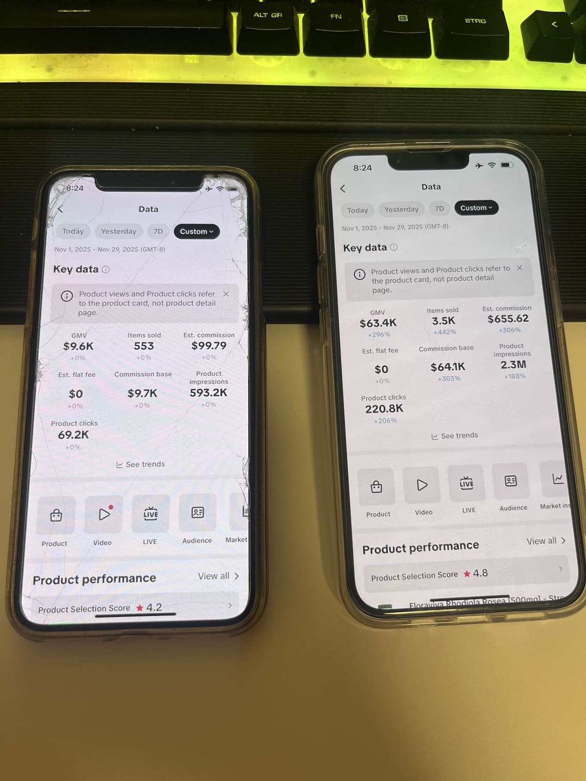 Two phone comparison