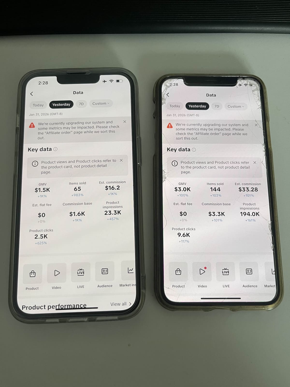 Yesterday data dual